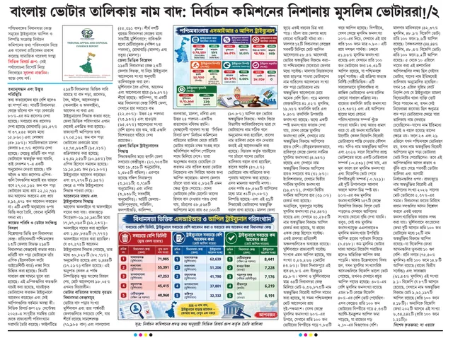 আপনজন (Kolkata) follow-up page, 7 October 2026, with district-wise tribunal decision tables