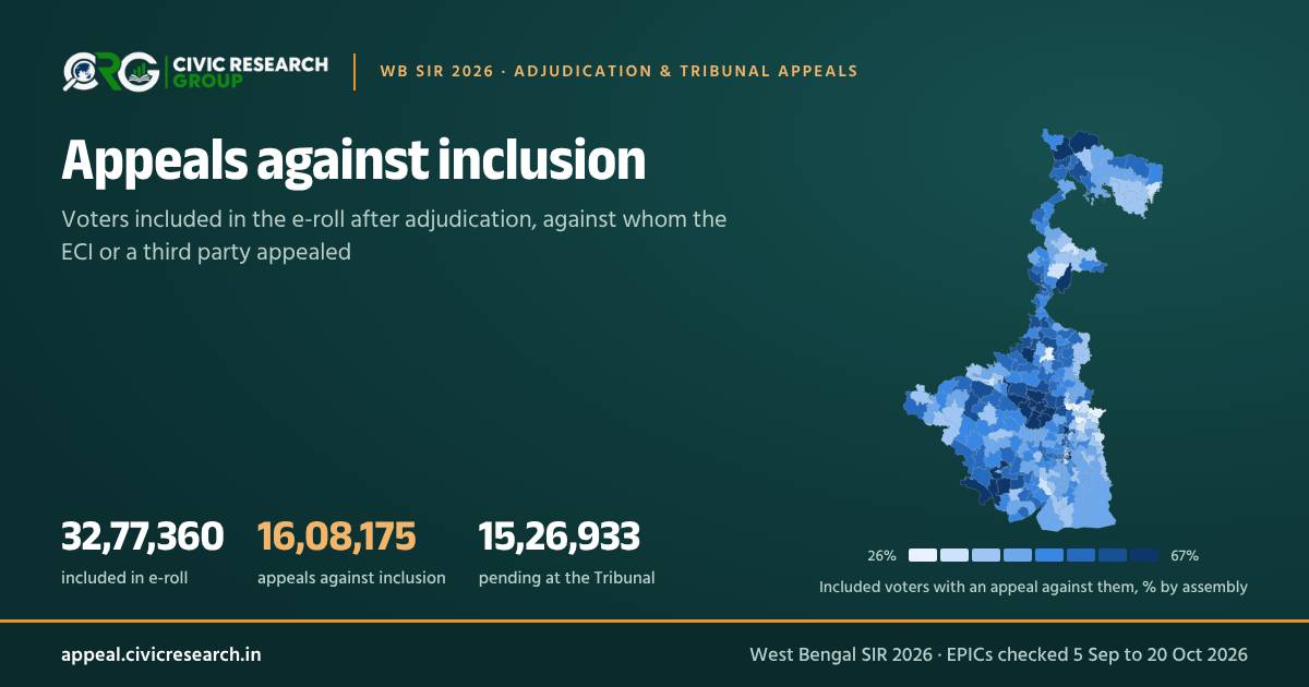 Assembly-wise map of appeals against inclusion